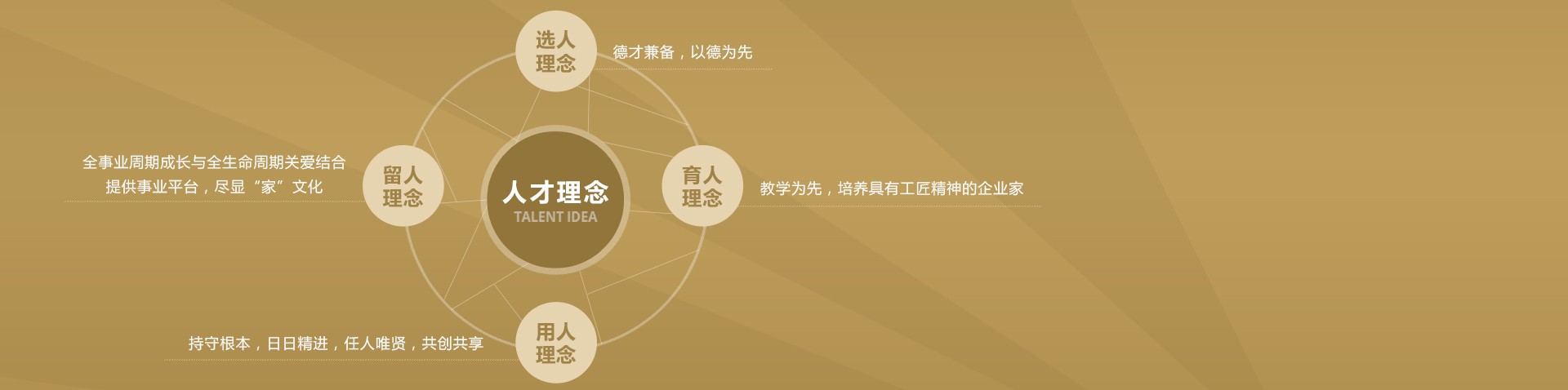 EBET易博·(中国)官方平台