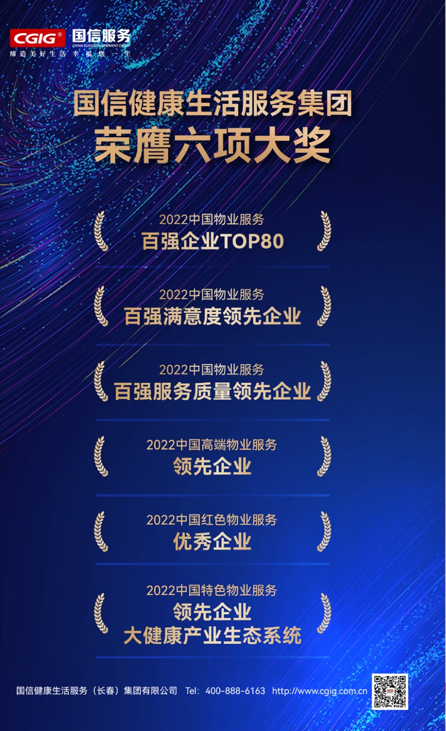 11.EBET易博健康神火服务集团荣膺六项大奖.jpg