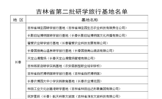 2024年11月11日，酒店公司入选为吉林省第二批研学观光基地_副本.jpg